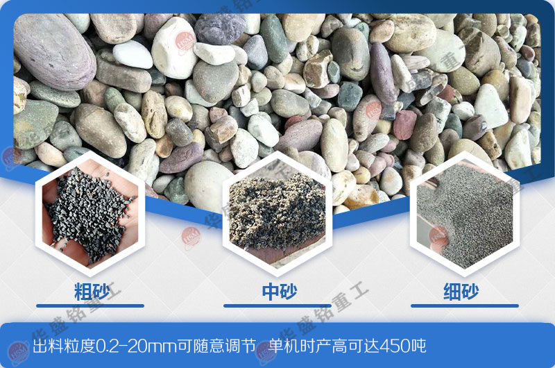 河(he)卵石(shi)製砂(sha)機